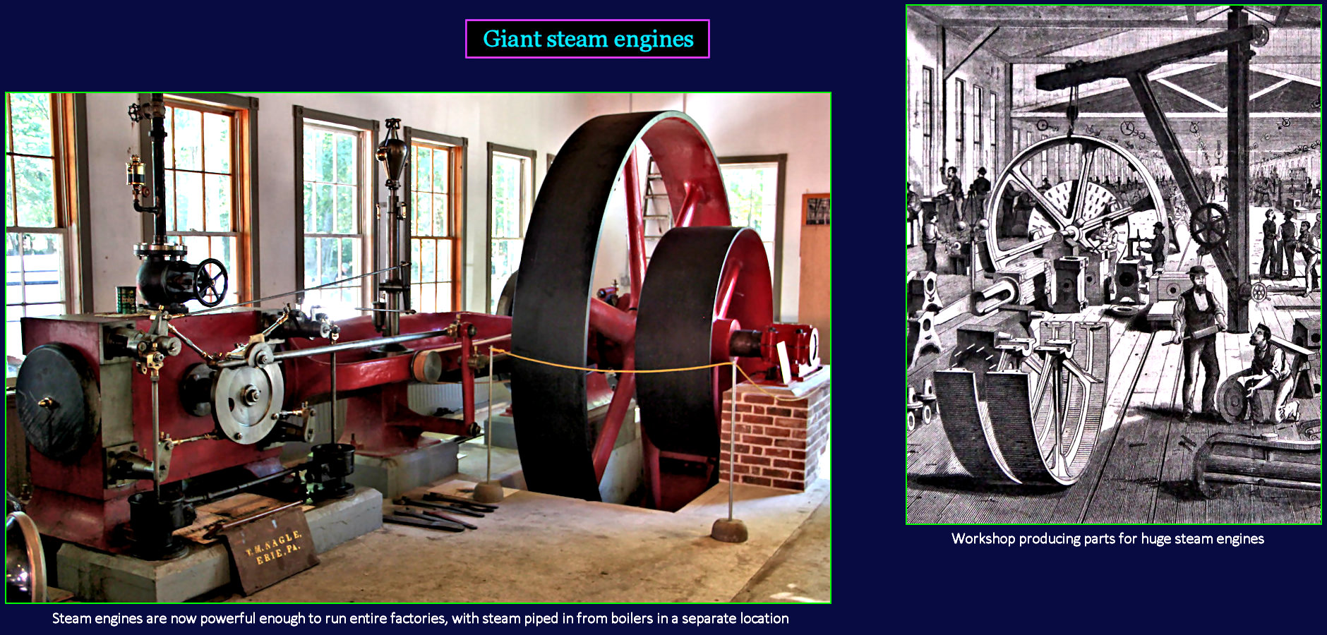 Steam engines, 1870